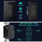 EverElectrix 2-Pack 4.8A Black Wall Outlet With USB Ports - 15Amp Duplex Tamper Resistant Charger, UL Listed, Electrical Receptacle With Dual USB