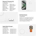 3-in-1 Wireless Charging Station for Apple Devices - Fast Charging Station for iPhone and Watch with MagSafe, Stable Charger Stand for iPhone 12-15 & iPhone 16 & iWatch & AirPods