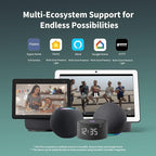 Aqara Presence Sensor FP2, mmWave Radar Wired Smart Motion Sensor, Zone Positioning, Multi-Person & Fall Detection, Supports HomeKit, Alexa, Google Home, and Home Assistant, 2.4 GHz Wi-Fi Required