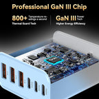 USB C Fast Charger Block, iPhone Charger Fast Charging Blocks 65W Multi Port Charger 6-Ports PD & QC Charging Cube Brick Power Adapter Type C Wall Chargers for iPhone 17/16/15/14/13/12 Pro Max, iPad
