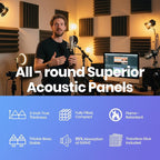 Focusound 16 Pack DIY Creative Art Decor Acoustic Foam Panels 2" x 12" x 12" Sound Proof Foam Panels Soundproofing Noise Cancelling Wedge Panels with 90PCS Reusable Double-Side Adhesive Dots