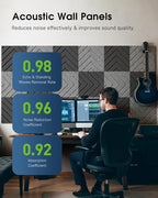 Woovio Sound Proof Foam Panels for Walls, 18 Pack Self-Adhesive Acoustic Panels, 12" X 12" X 0.4" Soundproof Wall Panels for Door, Ceiling, Home Office Black