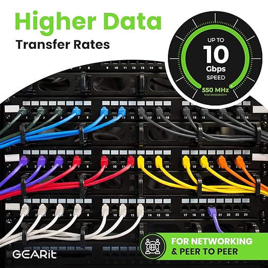 GEARit Cat 6 Ethernet Cable Pack - 20-Pack 3 ft Cat6 Ethernet Patch Cables | RJ45 Network Patch Cable, 10 Gbps Snagless Gold-Plated Connectors - Ethernet Cable Cat 6 for PC, TV, Router - Black