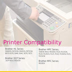 CS Replacement Toner Cartridge Compatible with Brother TN-210 TN210BK TN210C TN210M TN210Y DCP-9010CN HL-3040CN 3045CN 3075CW 8370 3070 MFC-9010CN 9125CN 9325CW 9320CW 4 Color Set