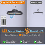Lightdot 150W Smart LED High Bay Shop Light 5000K 22500LM (Eqv. to 600W HPS/MH) ETL Listed LED High Bay Light, 5000K AC100-277V Commercial UFO Lights with US Plug -8Pack 5Yrs Warranty