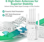 WiFi Extender Signal Booster for Home, AC1900Mbps Dual Band, Covers up to 12880 sq.ft & 105 Devices, New 6X Faster Wireless WiFi Extender with Ethernet Port, WiFi Booster Compatible with All Routers