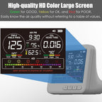 Professional Indoor Air Quality Monitor with 7X AQI,16 in 1 Portable Real-Time Detector for PM2.5 | PM10 | CO2 | TVOC | HCHO | Temp | Hum for Home Cars Plants Pets (Gray)