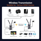 Wireless HDMI Transmitter and Receiver,1150ft Los Range,4K UHD Wireless Video Transmission System with 0.1S Latency, for Streaming from DSLR/PC/Laptop to TV/Monitor (WL095P TX+RX)