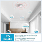 Smoke Detector Carbon Monoxide Gas Alarm, Fire Carbon Monoxide (CO) Detector 2 in 1 with Digital Display and Sound Light Alarm, Battery Operated Suitable for Bedroom Warehouse Kitchen or RV Travel