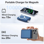 for Magsafe Portable Charger - 10000mAh Battery Pack for Magsafe with USB-C Cable and PD 20W USB C Fast Charging LED Display, Magnetic Wireless Power Bank for iPhone 17/16/15/14/13/12/Pro/Pro Max
