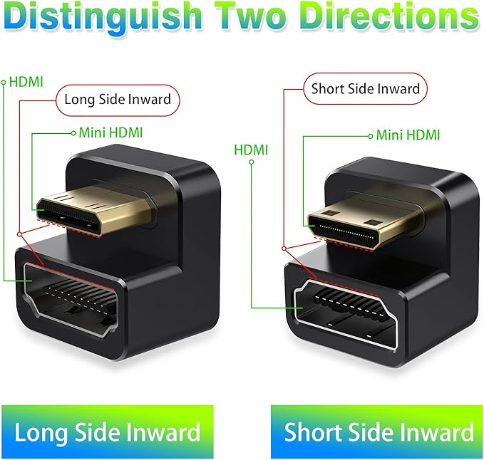 AGVEE 2 Pack (Short Side Inward) 180 Degree Angled Mini HDMI Male to HDMI Female Adapter, U-Shaped 4K@60HZ Converter Coupler Connector Extender for Portable Display Monitor Accessories, Black