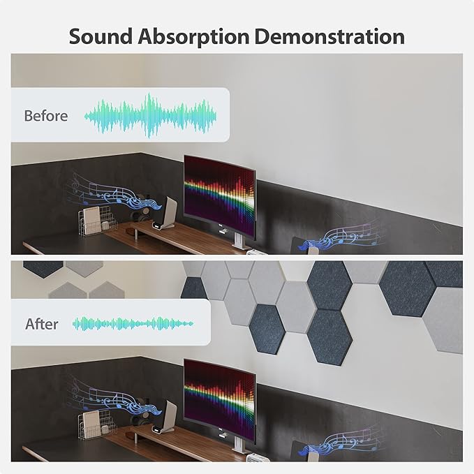 Amantech 12 Pack Acoustic Panels Self Adhesive Sound Proof Foam, High Density Sound Acoustic Foam Panel, 12X10.23X0.4 Inch Hexagon Wall Panels in Home,Office,Reccording Room,Studio(Snow White)