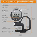 Neoteck Digital Thickness Gauge (Silver-Black, 0-0.5"/0.00005")