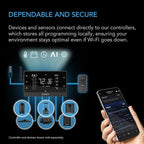 AC Infinity Controller AI+ with CO2 Sensor Bundle – AI-Powered Learning, CO2 Data Tracking for Gardens & Grow Tents, Temp, Humidity, & VPD Monitoring for Dynamic Level Adjusting, Bluetooth & WiFi App