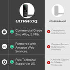 ULTRALOQ Latch 5 World's First Built-in WiFi Smart Lock with Fingerprint, 5-in-1 Keyless Entry Door Lock with Touch Digital Keypad, App Control, Black