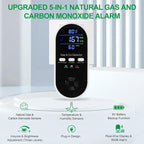 2 Pack 5-in-1 Carbon Monoxide Detector & Natural Gas Leak Alarm,AC-Plug-in CO Alarm & Explosive Gas Detector Battery Backup with 4 sensors,Three Levels Volume & Brightness for Home,RV,Hotel