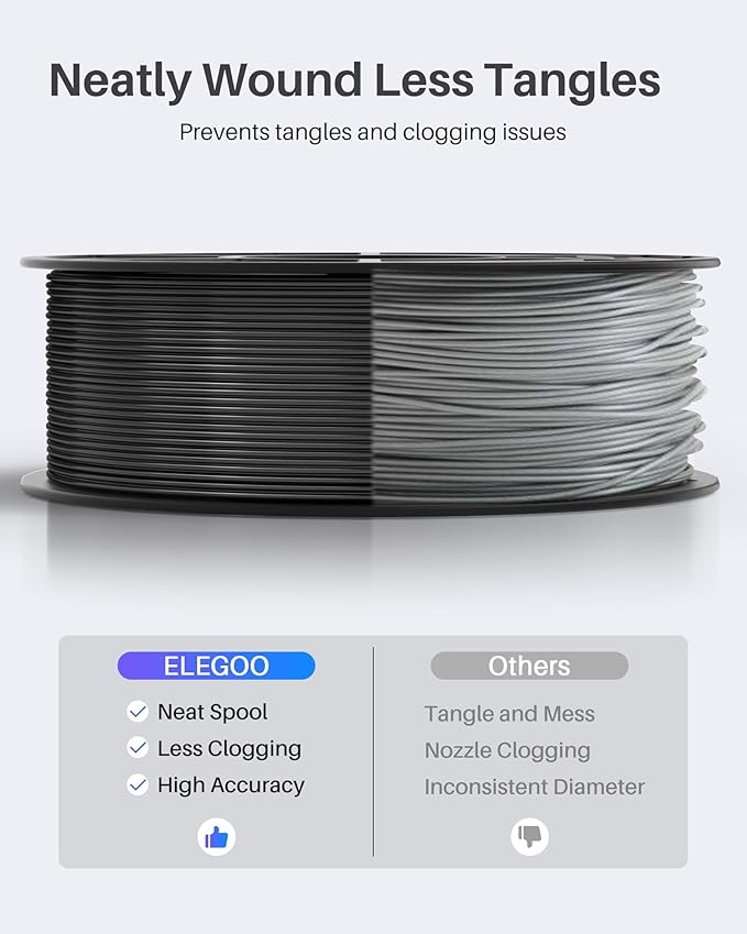 ELEGOO PLA Filament 1.75mm Purple 1KG, 3D Printer Filament Dimensional Accuracy +/- 0.02mm, 1kg Spool(2.2lbs) Fit Most FDM 3D Printers