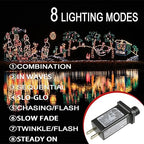 SIGANDG 30V 3.6W LED Transformer Replacement Class 2 Power LED Controller with 8 Modes Supply for Christmas String Light Inflatable Decorations IP44 Waterproof Low Voltage Transformer (2 Pcs)