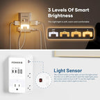 20W PD Fast Charging Wall Outlet with USB Ports (2C2A), Electrical Outlet Extender with Night Light, Surge Protector, Wall Plug Adapter for Multiple Devices, Wall Socket Expander