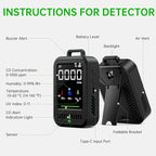 Portable Carbon Monoxide Detector for Travel, 4-in-1 CO Detector with Audible & Visual Alerts, Magnetic Lanyard, LED Light, 220H Standby, CO Monitor/Temp/Humidity/UV Sensor for Camping, Home, RV, Car