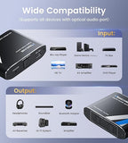 NEWCAER Digital Optical Splitter 1 in 2 Out,SPDIF Toslink Digital Optical Audio Cable Splitter 1x2 Support LPCM2.0 Doldy Digital & DTS 5.1 for Xbox,PS4,PS5,DVD,TV Box,Home Theatre, Receiver,Sound Bar