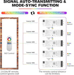 XXK LM091+WB5 WiFi Remote Controller Kit for RGB CCT RGBW Dimming LED Strip Lights, 4-Zone RF Wireless Control + DC12-24V 5-in-1 LED Controller Compatible with Alexa Google Home Smart Life Tuya APP