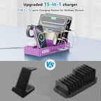 600w Charging Station for Multiple Devices, 15 in 1 Wireless Charger with 2pack 100w USB C Charger Cable, Dual 100w USB C Tablet Charging Station for MacBook,iPhone,iPad,Tablet(Purple)