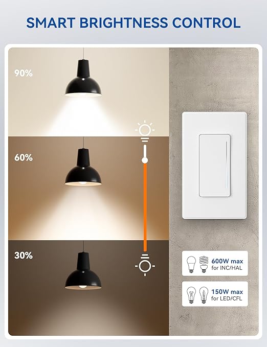 ELEGRP Smart Dimmer Light Switch DTR30, Single Pole or 3 Way, 2.4GHz Wi-Fi Touch Dimmer Compatible with Alexa/Google Assistant, Needs Neutral Wire, No Hub Required, UL and FCC Listed, White, 1 Pack