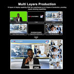 Movmagic M4E Pro 5CH Multi Camera Video Mixer Switcher,2 HDMI(4K/60P Input,Supports PTZ/USB/SD/DSK/Recordable & Replayable/Landscape & Portrait,Video switcher for Live Streaming