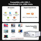 TobenONE Quad Monitor Docking Station with 4 HDMI, 18-in-1 DisplayLink Docking Station with 120W Charger, Dock for Thunderbolt 4/3 Laptops, USB-C Windows, MacBook(4 USB, 2 USB-C, Ethernet,SD/TF,Audio)
