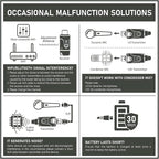 Xvive U3C Wireless Microphone System 2.4GHz Wireless XLR Transmitter and Receiver for Condenser Microphone