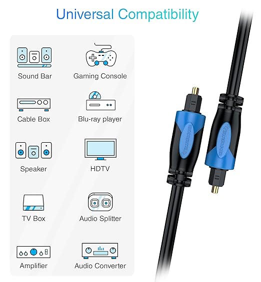 BlueRigger Digital Optical Audio Toslink Cable (25FT - 2 Pack, Fiber Optic Cord, in-Wall CL3 Rated, 24K Gold-Plated) - Compatible with Home Theatre, Sound Bar, TV, Xbox, PlayStation PS5/PS4