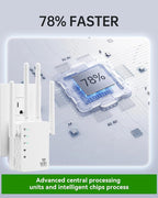 2026 WiFi Extender Signal Booster for Home, 10X Faster New Wireless Long Range Amplifier, Covers up to 13888 sq.ft, WiFi Booster Dual Band,WiFi Repeater with Ethernet Port & EasyMesh, Easy Setup