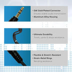 Tempting Table 3.5 mm Headphone Jack to Two 3.5 mm Speaker and Headphone AUX Audio Cable Splitter, Black
