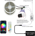 RGBZONE 2.4GHz WiFi LED Controller, IR Wireless Remote Control, 2-Ports Smart 4-PIN RGB LED Controller, Music Sync, for SMD 5050 3528 LED Light Strips(2 Ports)