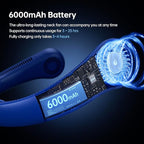 JISULIFE Portable Neck Fan Upgraded, Neckbrace Personal Hands Free, 5 Speed Gears Adjustment, 6000 mAh Wearable Bladeless Quiet Rechargeable for Outdoor Indoor, Gifts for Women Men- Dark Blue