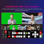 FEELWORLD L4 10.1 Inch Touch Screen Video Switcher 10.1 inch Touchscreen, Real-time Preview 5 Input Sources PST PGM and Operation Interface
