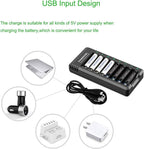 POWEROWL Rechargeable AA Batteries with Charger, 8 Pack of 2800mAh High Capacity Low Self Discharge Ni-MH Double A Batteries with Smart 8 Bay Battery Charger (USB Fast Charging, Independent Slot)