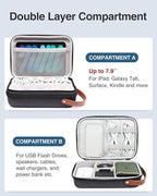 Luxtude Electronics Organizer Travel Case, Portable Tech Organizer for Working/Travelling, Sturdy Hard Cases for Electronics/Charger/Mouse/Hard Drive, Case Only
