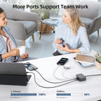 USB C Charger Block, 100W GaN 6 Port PD USB C QC USB A Wall Charger Adapter Plug Cube, Super Fast Type C Charging Station Hub for iPhone 17 16 15 14 Pro Max iPad Samsung Pixel