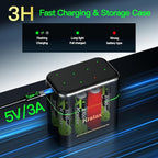 Kratax 3700mWh AA Rechargeable Lithium Batteries with Charger, 8 Pack high Capacity Double A li-ion Batteries 1.5v, Long Lasting, Charging Storage Box with AA Lithium Battery Rechargeable