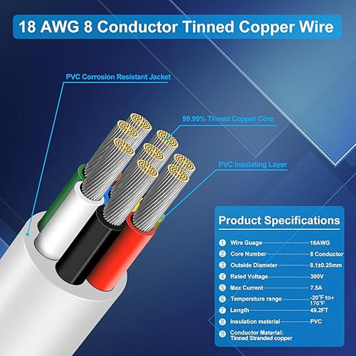 18 Gauge 8 Conductor Electrical Wire, 49.2FT Low Voltage 18/8 Tinned Copper Stranded 8 Wire Cable, 18 AWG White Flexible Extension Power Cord for Sprinkler, Thermostat, Speaker, Irrigation, Automotive
