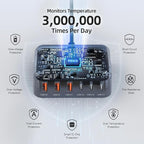 USB C Charger Block, 100W GaN 6 Port PD USB C QC USB A Wall Charger Adapter Plug Cube, Super Fast Type C Charging Station Hub for iPhone 17 16 15 14 Pro Max iPad Samsung Pixel