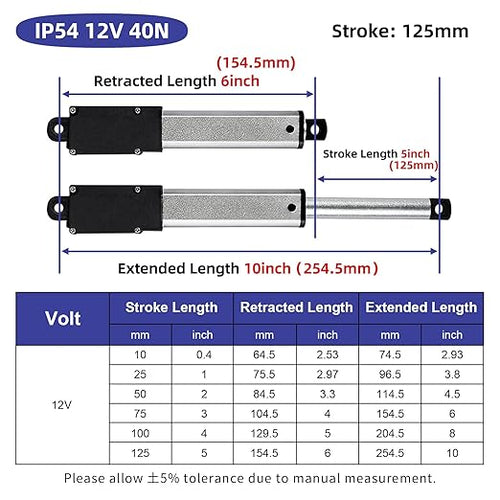 5 Inch 9lbs Mini Stroke 12V Electric Linear Actuator 0.6"/sec Linear Motion Actuator with Brackets for Cabinets, Robotics, Home Automation, Window Opener(40N, 125mm)