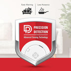 First Alert Combination Smoke & Carbon Monoxide Alarm, Battery Operated Detector with Test & Silence Button, SMICO100, 1-Pack
