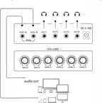 1/8" aux Input Mixing 2 in 4 Channel Way Out Headset Box Headphone Amplifier 3.5mm Mixer 1/8 inch Stereo Audio Amp with Ultra-Compact Portable mini Jack 3.5 Splitter hup for Studio and Stage