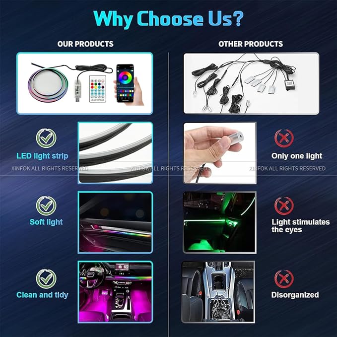 Ambient Lighting Car Led Lights Interior with APP, USB Powered Acrylic Neon Flexible Strip Fiber Optic LED Ambient Lighting kit,4 in 1 RGB Sound Active Music Lights Sync Car Decorations