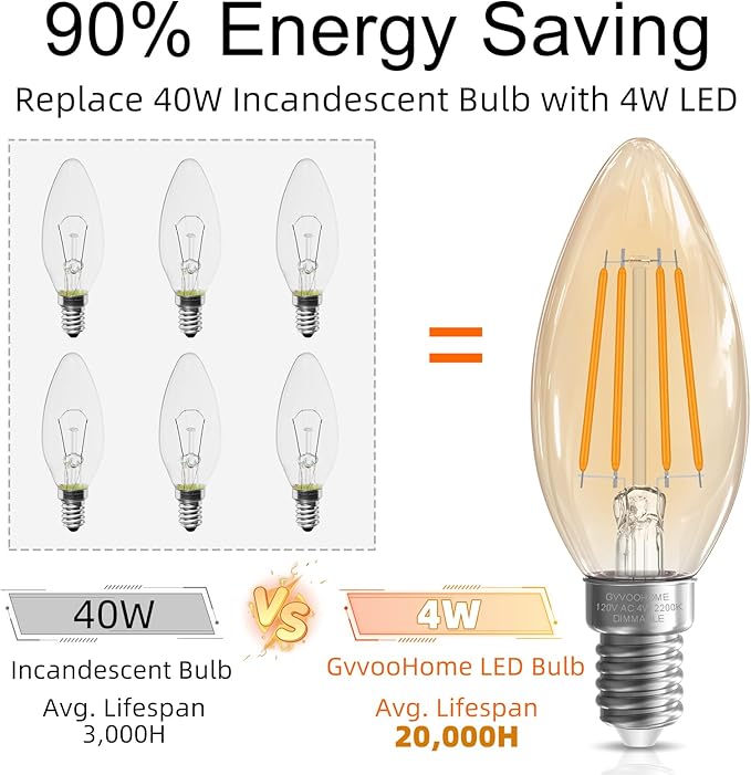 GvvooHome Candelabra Light Bulbs 40 watt Equivalent, E12 LED Bulb Dimmable B10 Candle Light Bulbs, 2200K Amber Warm, Chandelier Light Bulb, 90+CRI, 400LM, Amber Glass Finish, 24 Pack