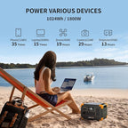 pecron 1800W Solar Generator with 2x300W Solar Panels, 1024Wh Portable Power Station LiFePO4 Battery Backup, 100W USB-C Output Solar Generator, Fast Charging for Home Use, Camping, RV, Emergencies