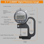 Neoteck Digital Thickness Gauge 1inch/25.4mm,0.00005inch/0.001mm LCD Display with Inch/MM Conversion One-Hand Quick Press Thickness Measuring Tool for Leather Paper Fabric Film etc.-Silver-Grey